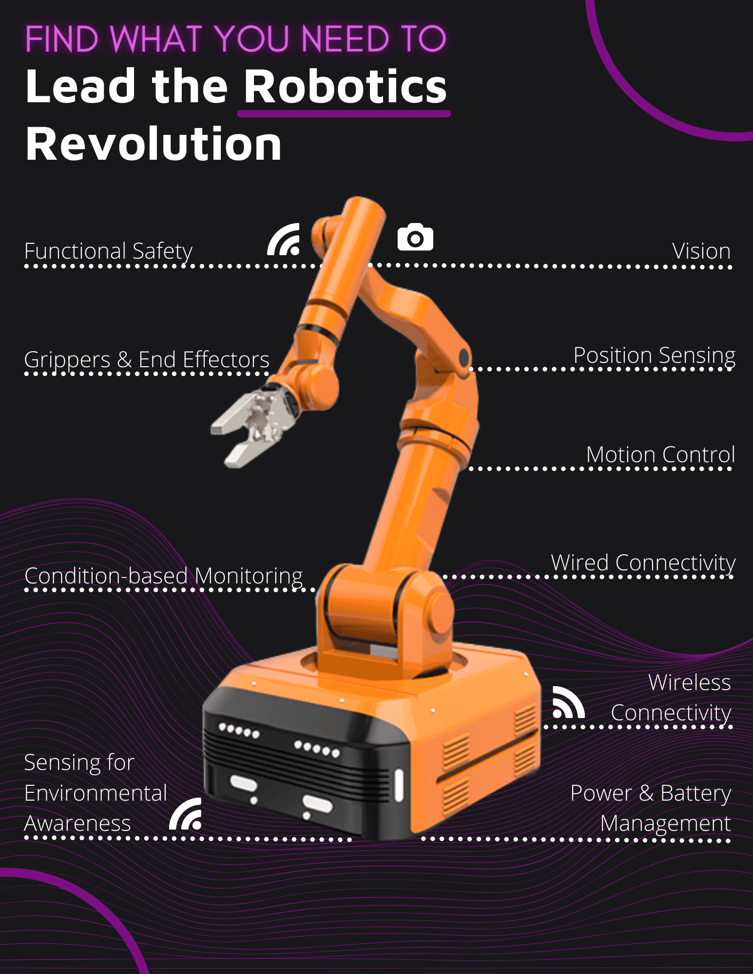 Macnica Robotics