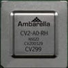 Ambarella CV2