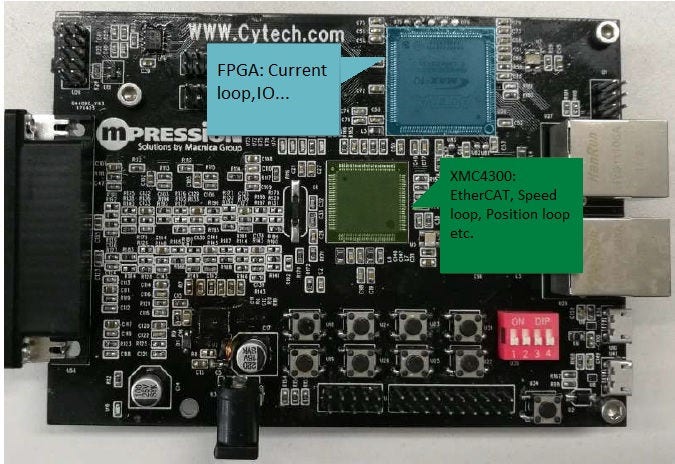 ethercat-slave-foc-solution-3