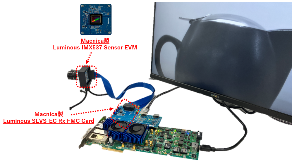 SLVS-EC 3.0 External Appearance