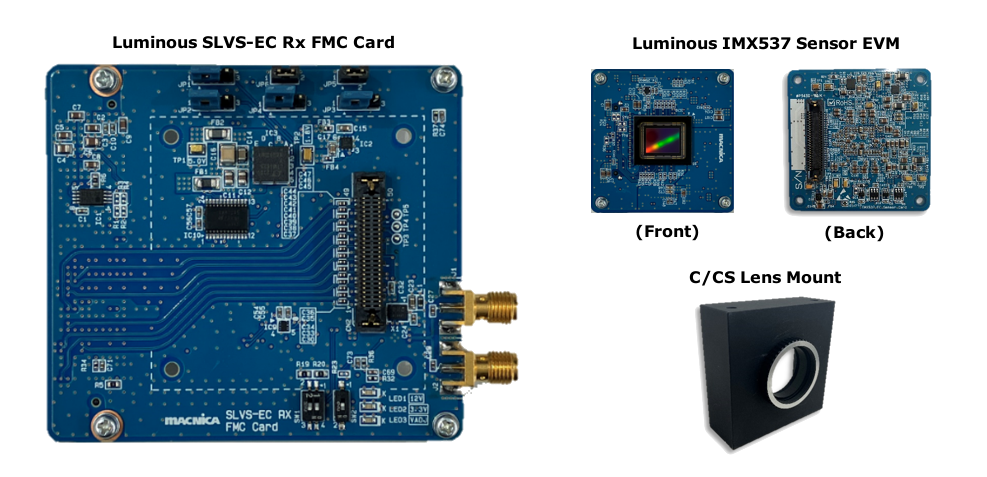 SLVS-EC 3.0 evaluation kit