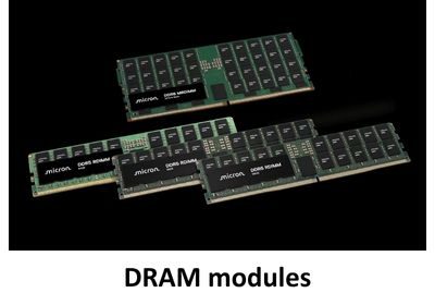 DRAM模块