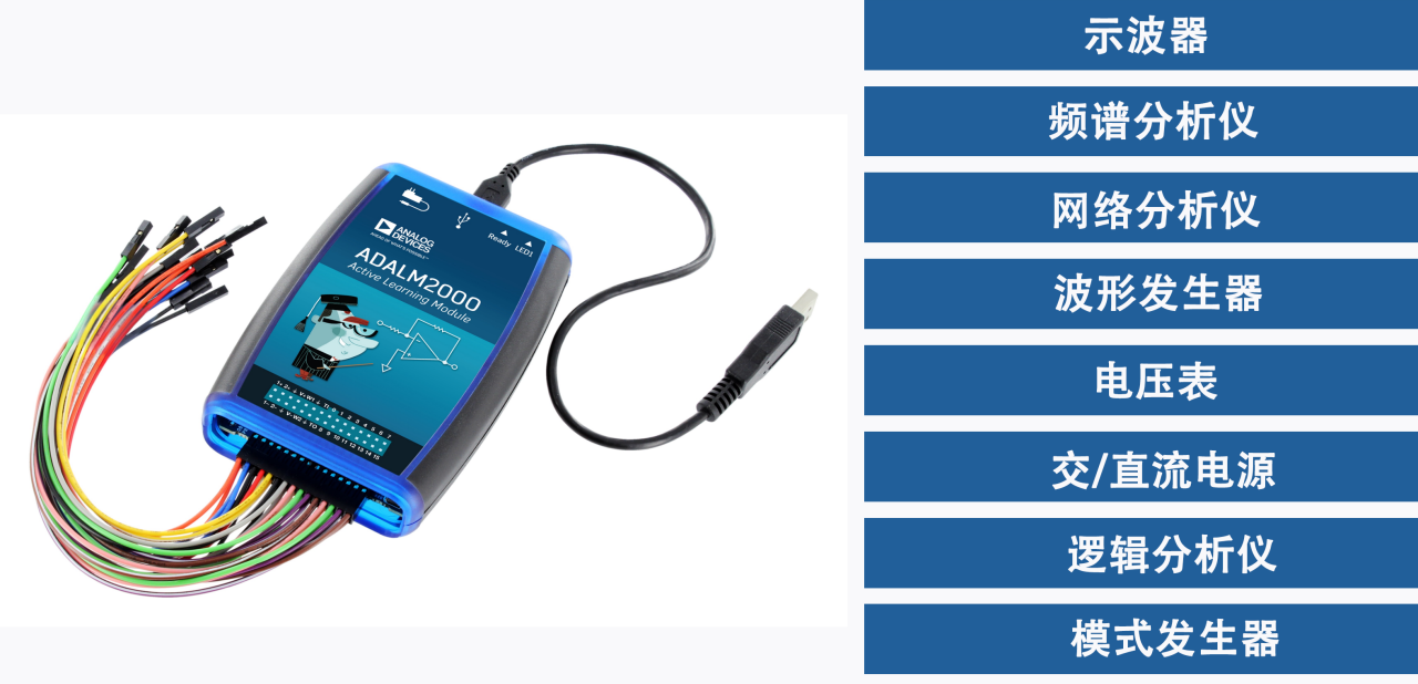 图1 ADALM2000 功能示意图