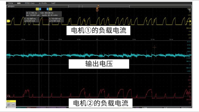 图7 输出电压及负载电流的波形