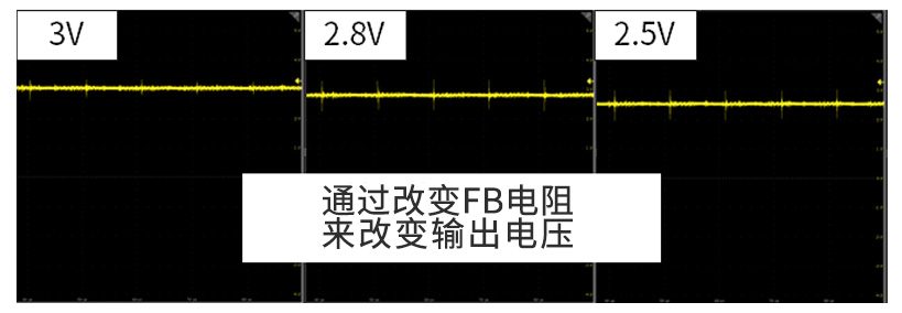 图5 输出电压波形