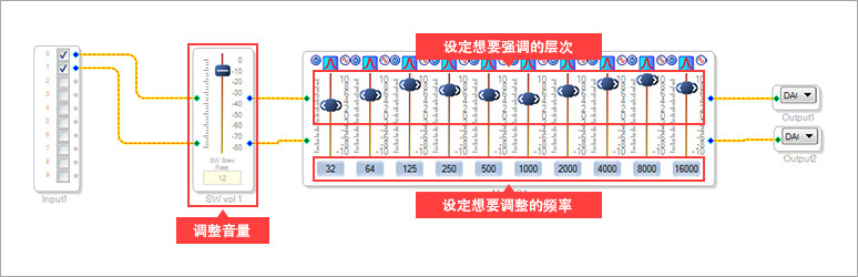 图8 成品均衡器