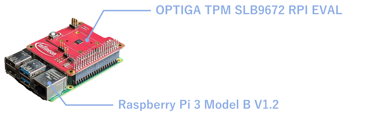 图3 Raspberry Pi 3 Model B V1.2 与 OPTIGA TPM SLB9672 评估板硬件连接示意图