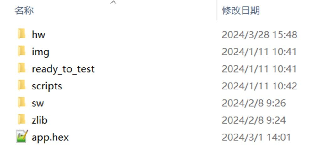 图8 ZLIB 库工程目录