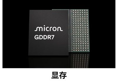 显存