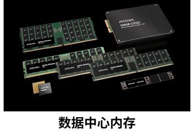 数据中心内存