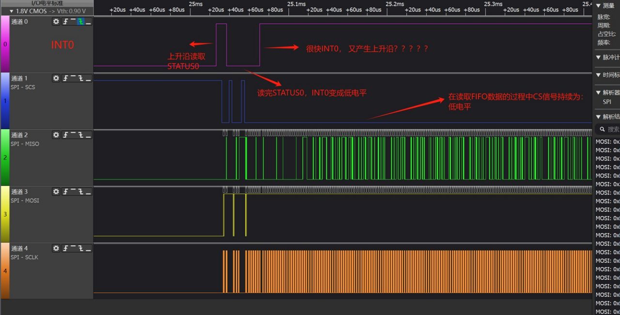 图8 调试结果示意图