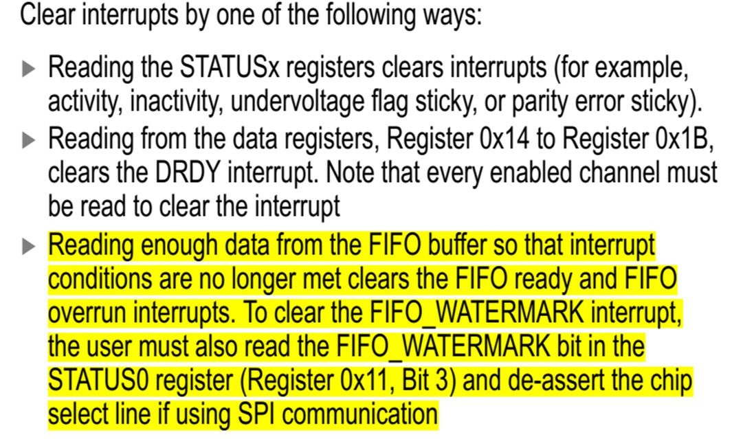 图9 ADI 产品手册说明