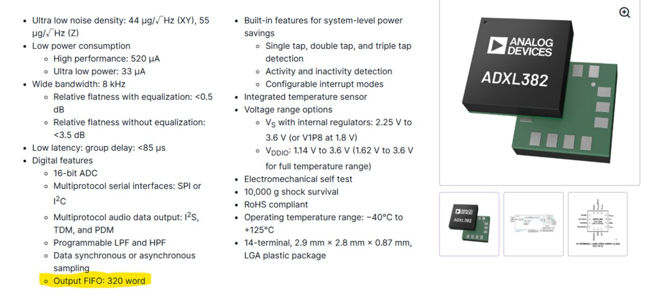 图1 ADXL382 的功能特性与产品图