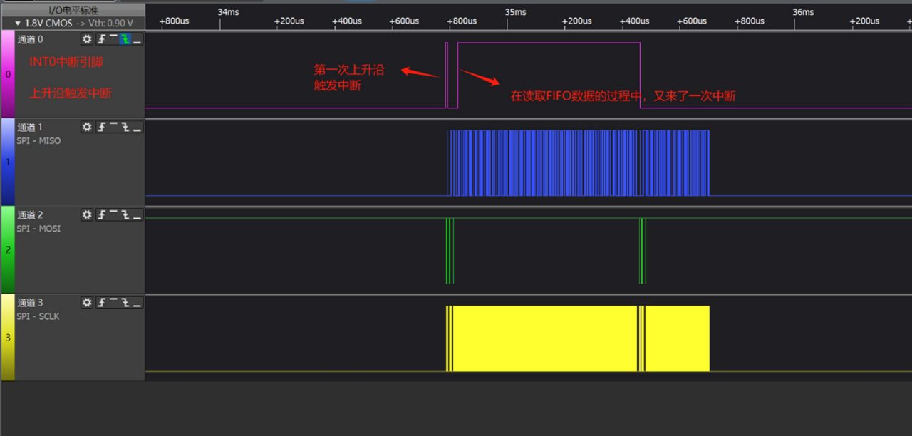 图5 逻辑分析仪细节演示