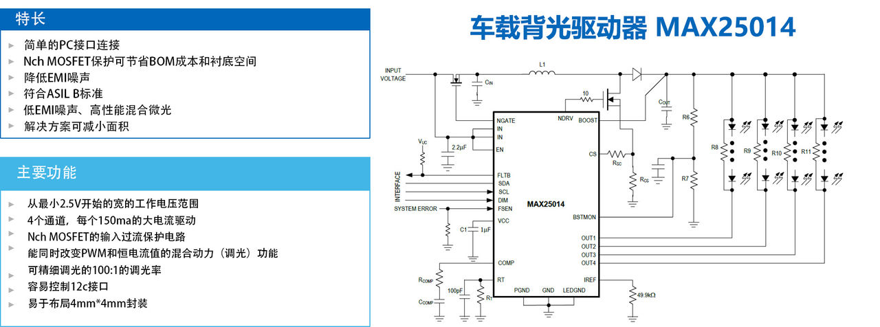 图1 车载背光驱动器 MAX25014