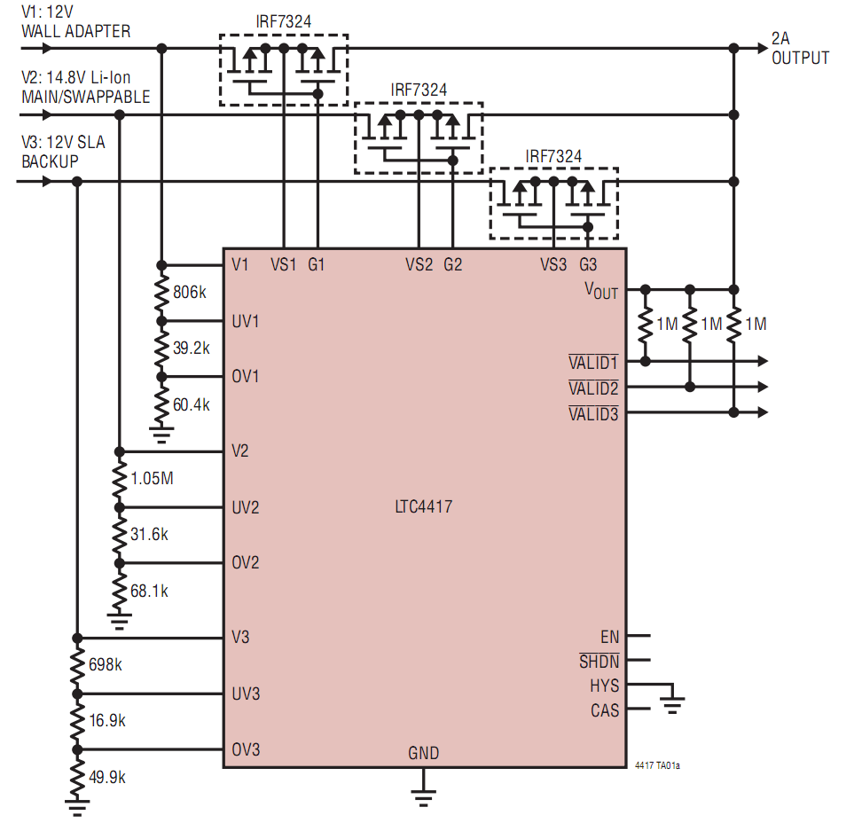 图12 优先级可调的Power Path 控制器 LTC4417.png