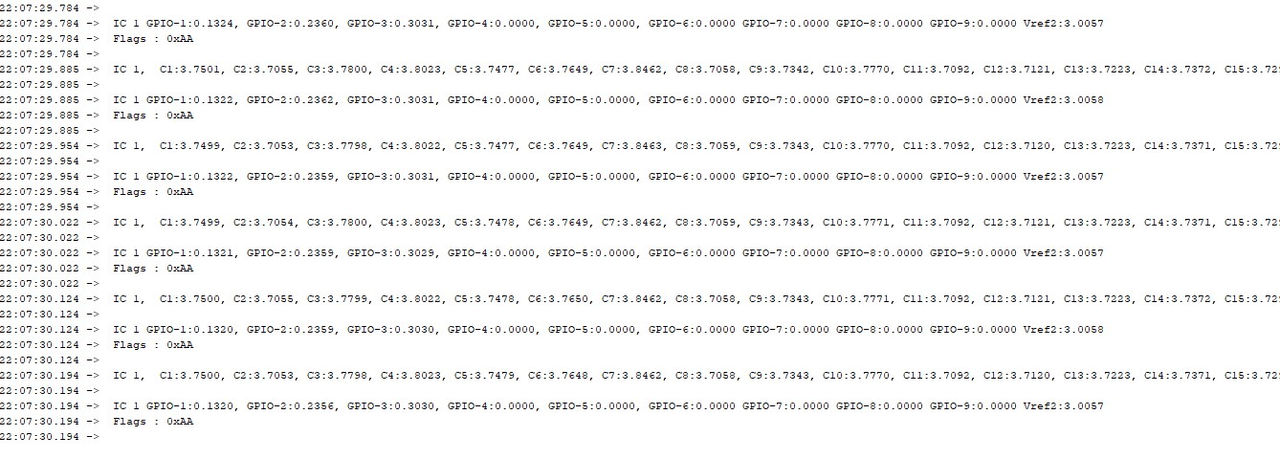 Figure 6 Voltage data read by the official ADI Linduino software host