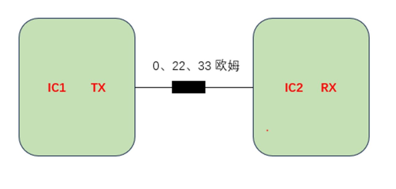 图1 信号线连接示意图