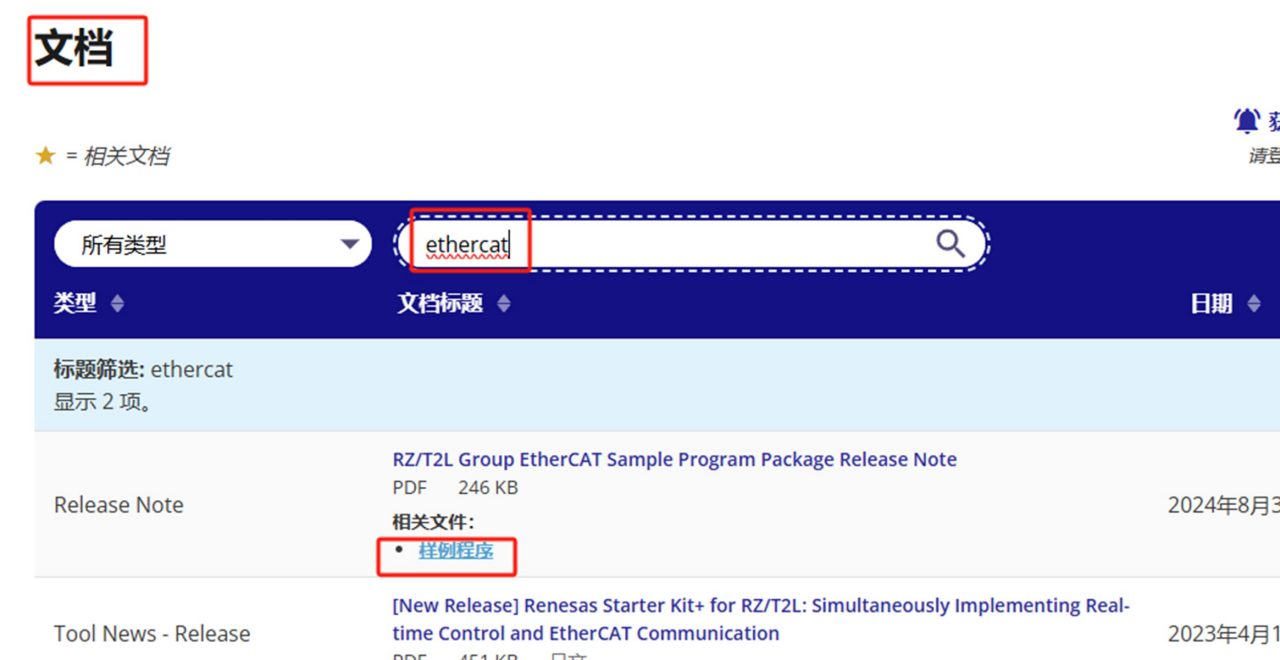 图5 瑞萨 RZ/T2L EtherCAT 例程包获取路径