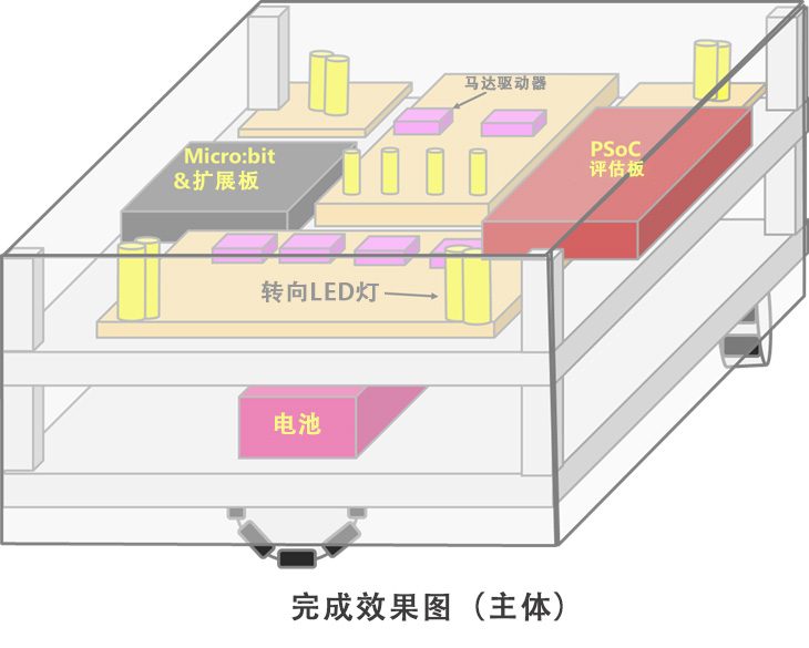 图6 完成效果图 (主体)