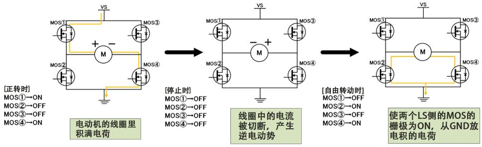 图8 导通电路图