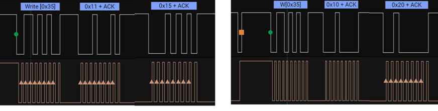 图4 I2C 主写入的波形