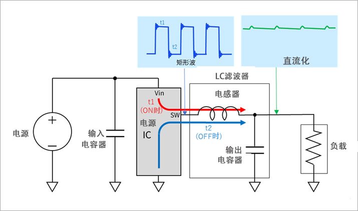 图1 电源电路
