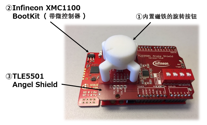 图5 英飞凌 TLE5501 评估套件/板配置
