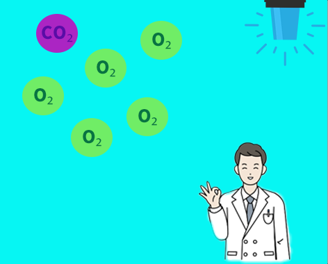 图1 LED 亮蓝灯时的房间情况