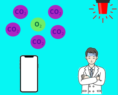 图2 LED 亮红灯时的房间情况