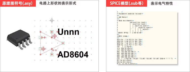 图1:原理图符号和SPICE模型.png
