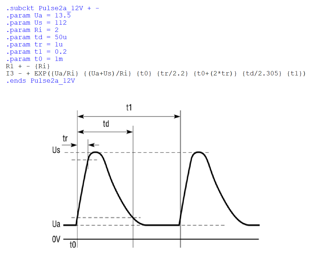 图 1 汽车瞬态模型 Pulse 2a 摘录 (ISO-7637-2.lib).png