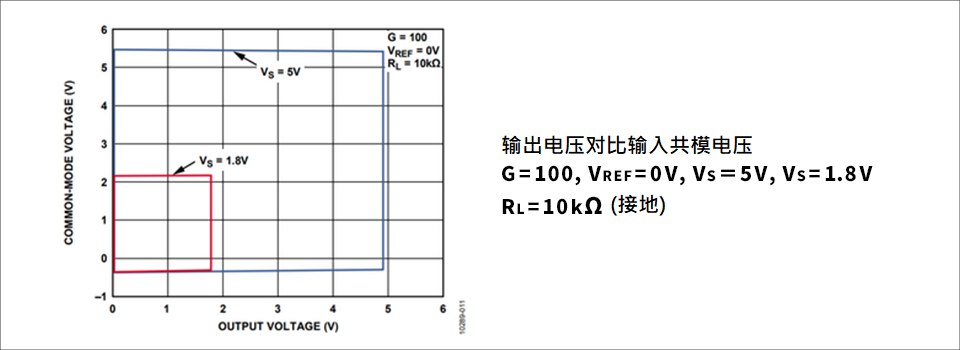 ad8237-diamond-plot-sc.png