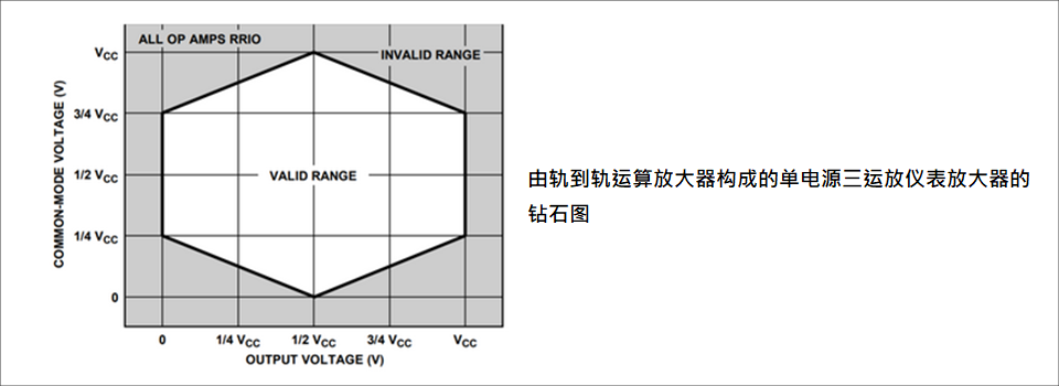diamond-plot-sc.png