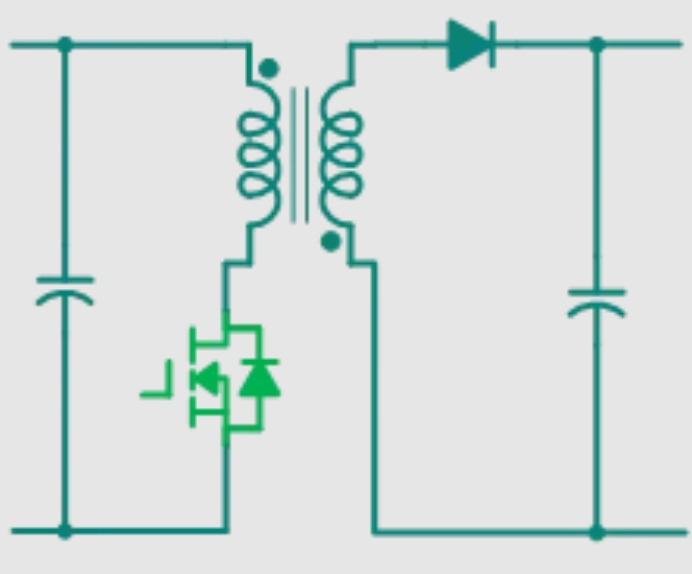 图10 Unfolding 电路