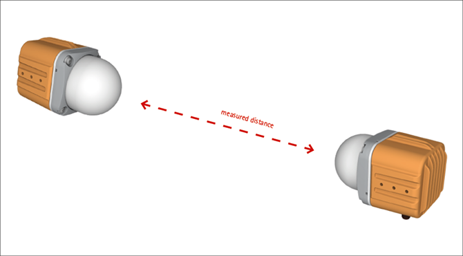 lpr-1dhp-290-secondary-radar-mode.png