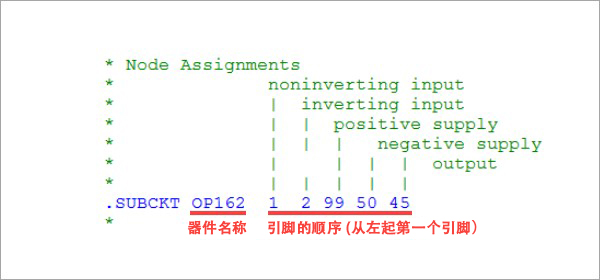 图3 OP162的SPICE模型.jpg