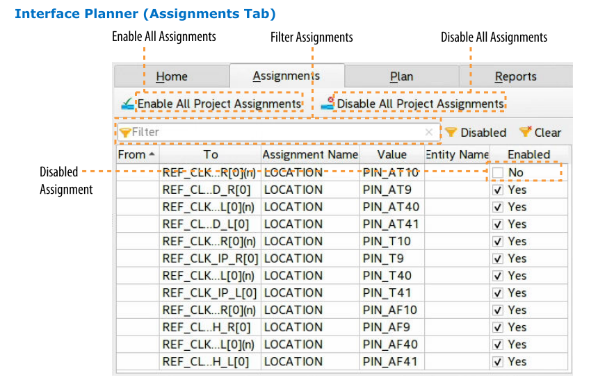 Altera Quartus Prime Pro Edition