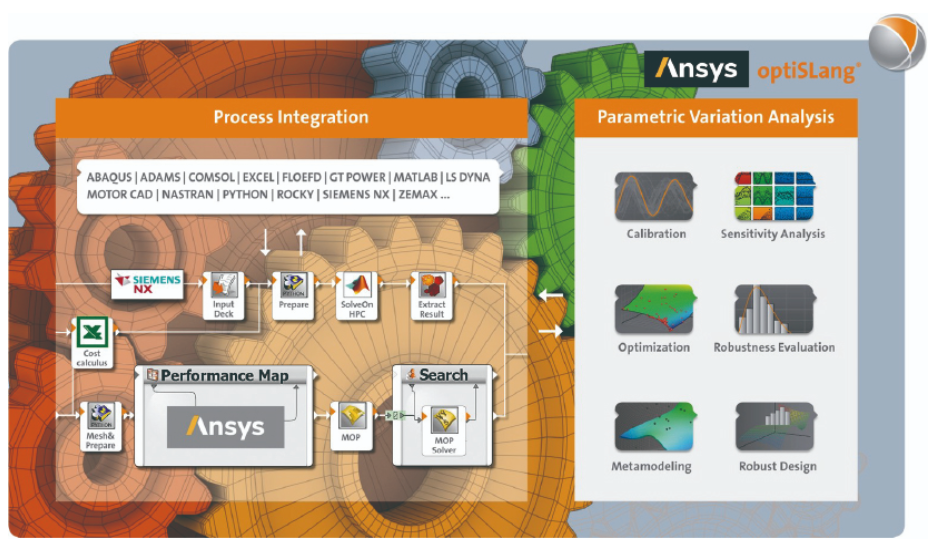 ansys-efficient-optimization-system