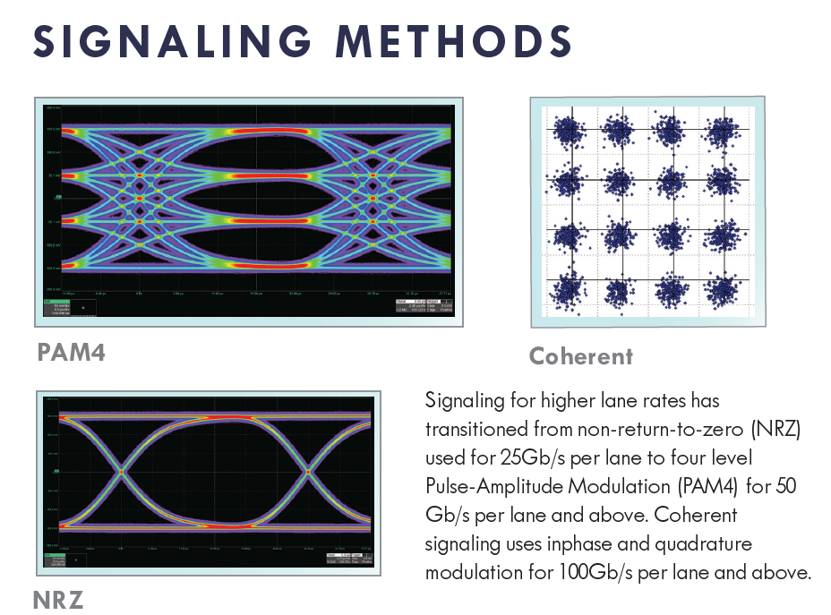 renesas-co-packaged-optics