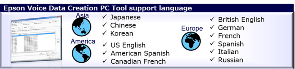 make your electronic devices talk