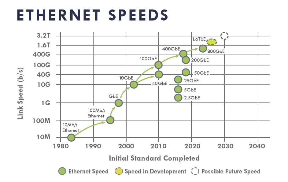 renesas-co-packaged-optics