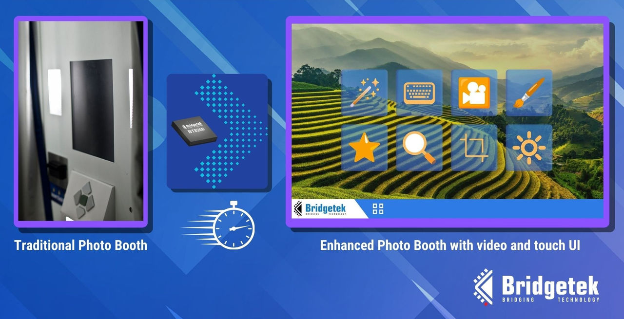 BT820B Article images - Photobooth example