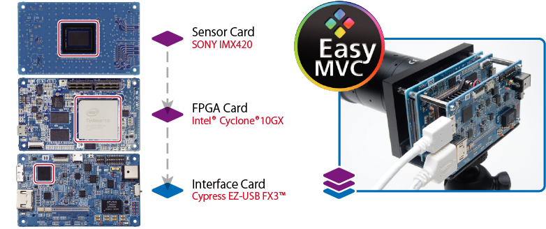 hdmi2usb3v-kit.png