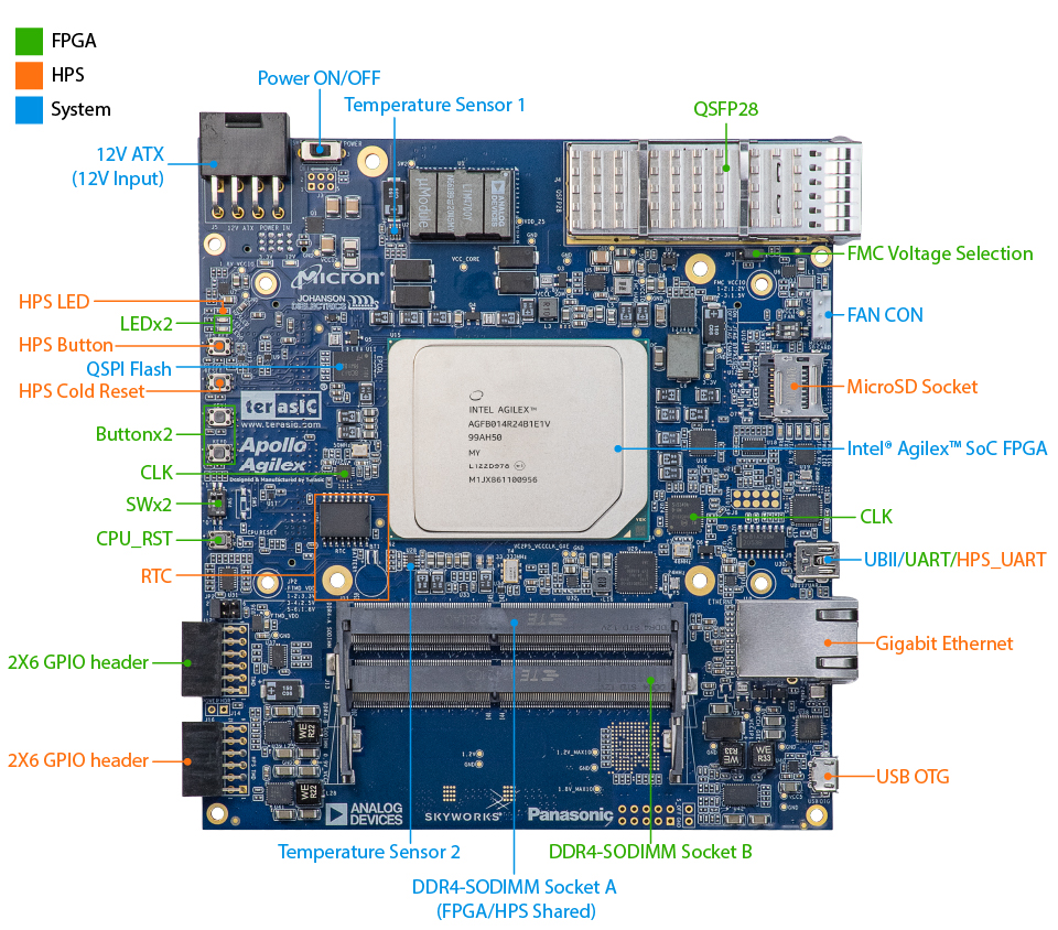 Apollo-Agilex_Web