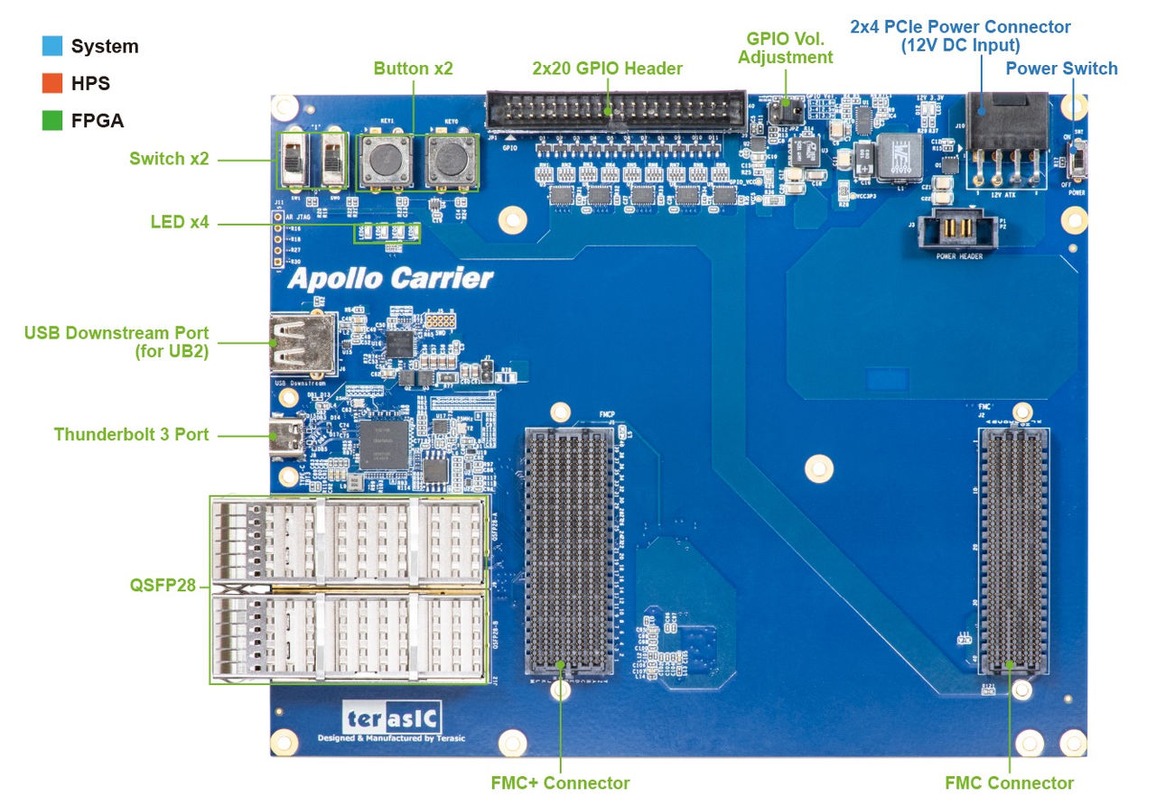 Apollo_verB_web