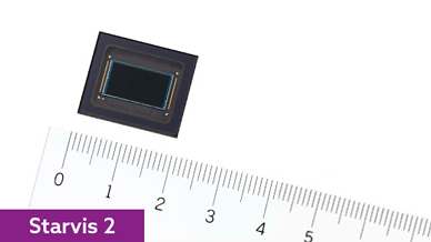 Sony Starvis 2 image sensor with ruler