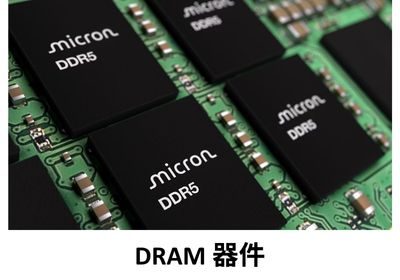 DRAM器件
