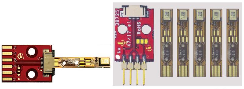 图6 KIT_IM73A135V01_FLEX 和 KIT_IM69D127V11_FLEX 评估套件