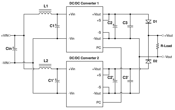 cincon-power-module